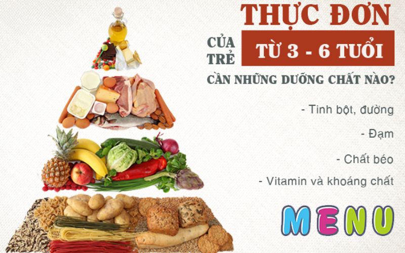 Cần cân đối giữa các yếu tố sinh năng lượng khi xây dựng thực đơn cho trẻ