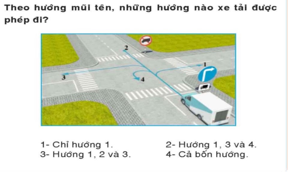 Giới thiệu phần mềm thi bằng lái xe